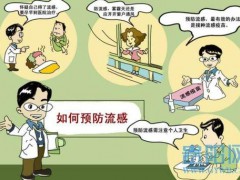 《流行性感冒治療和預(yù)防藥物臨床試驗技術(shù)指導(dǎo)原則》發(fā)布
