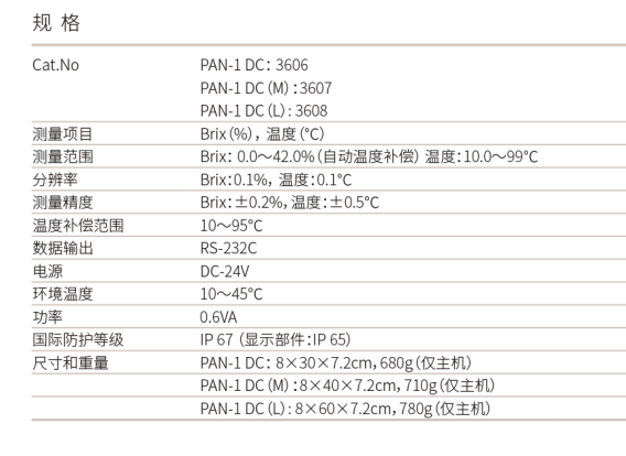 ATAGO(愛拓)簡易型在線濃度計PAN-1DC(參數(shù)).png ATAGO(愛拓)簡易型在線濃度計PAN-1DC(參數(shù)).png