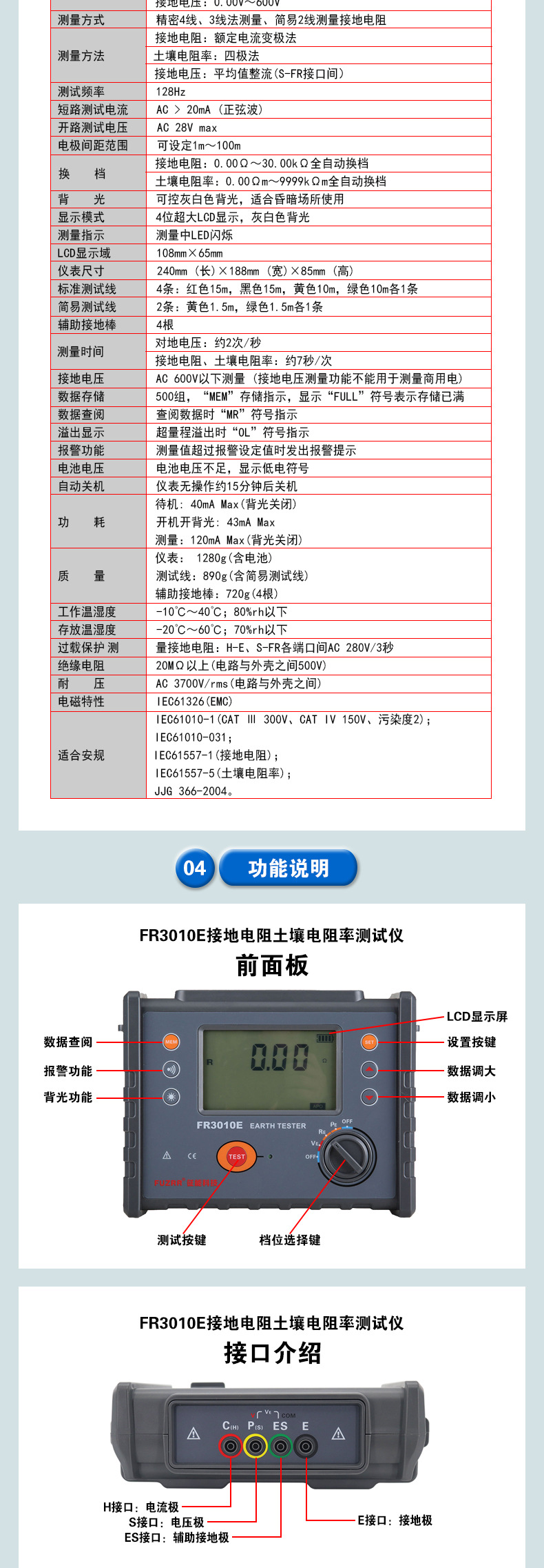 FR3010E詳情頁(yè)_02
