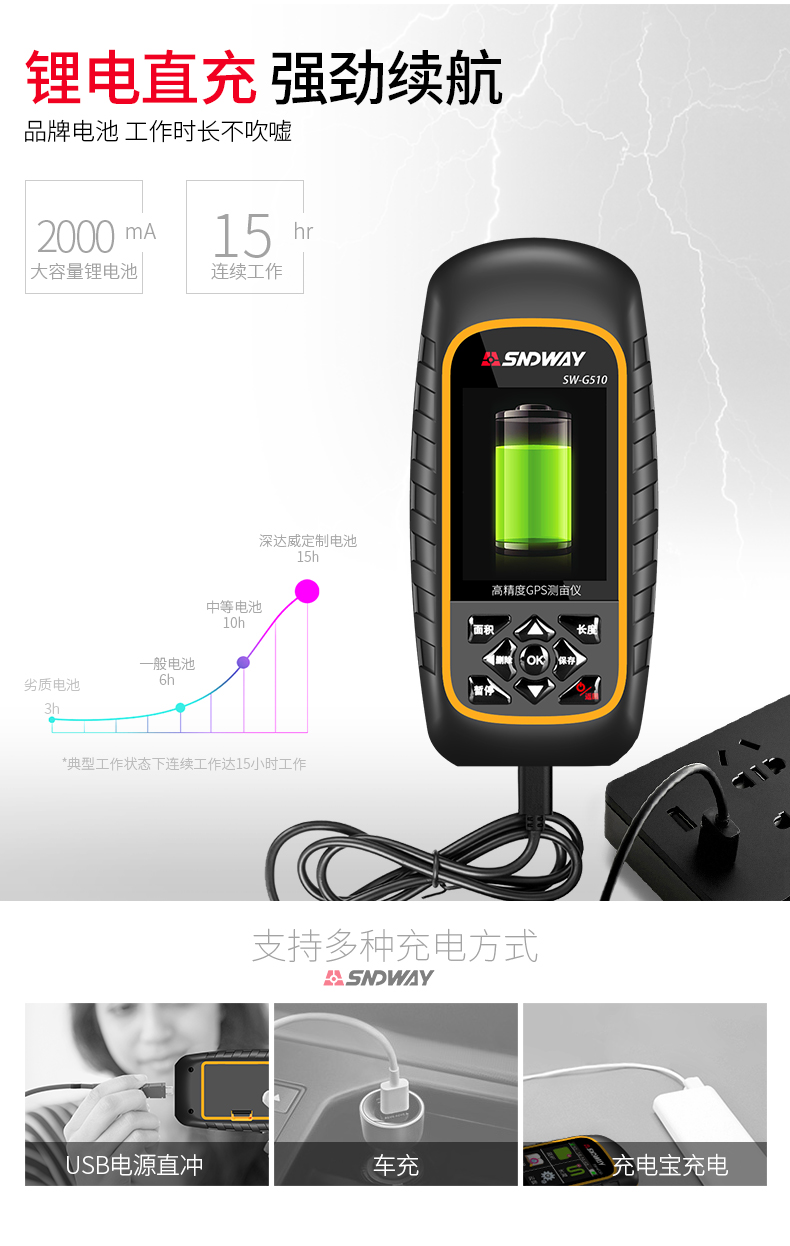 G50測(cè)畝儀_07