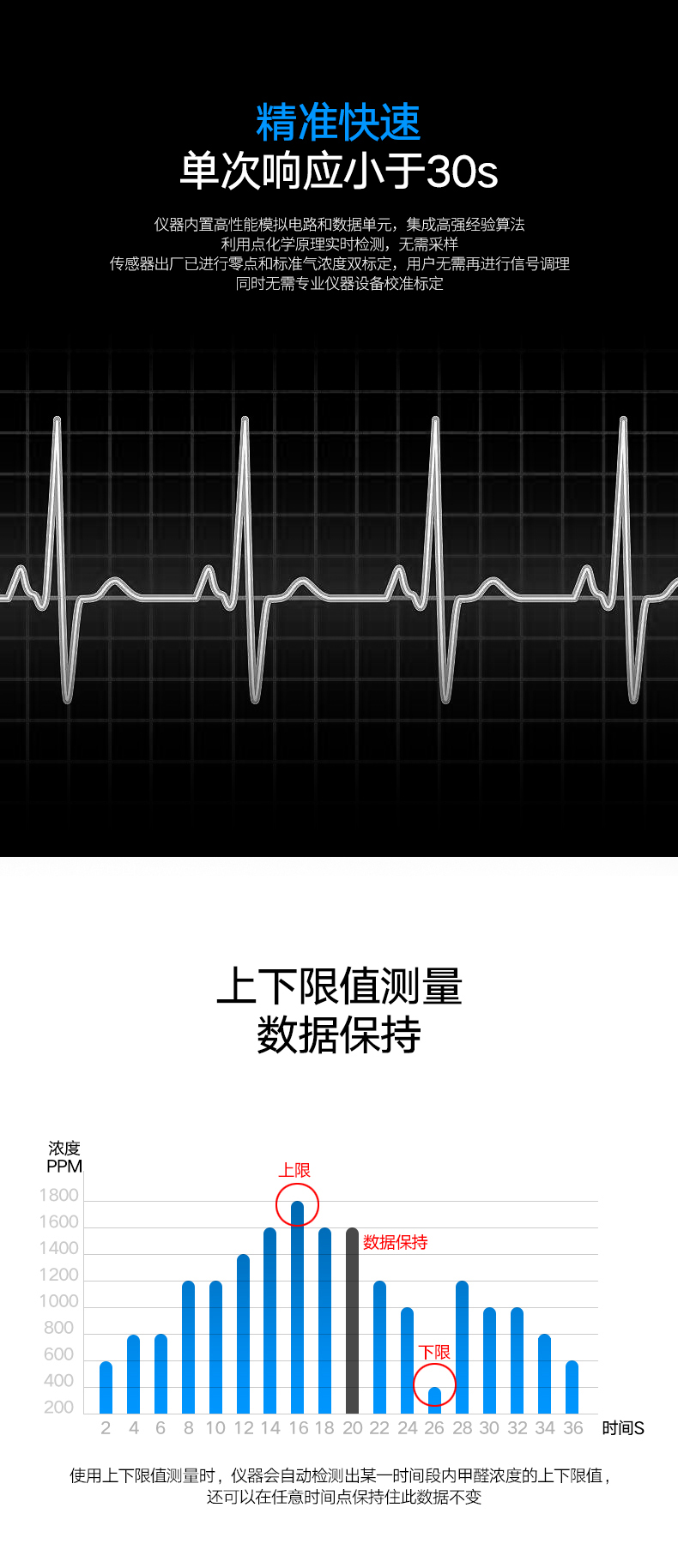 深達(dá)威專(zhuān)業(yè)測(cè)甲醛檢測(cè)儀器家用室內(nèi)便攜式工業(yè)級(jí)空氣質(zhì)量測(cè)試儀-tmall_06