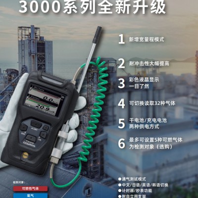 日本新宇宙XP-3380Ⅱ可燃性氣體檢測